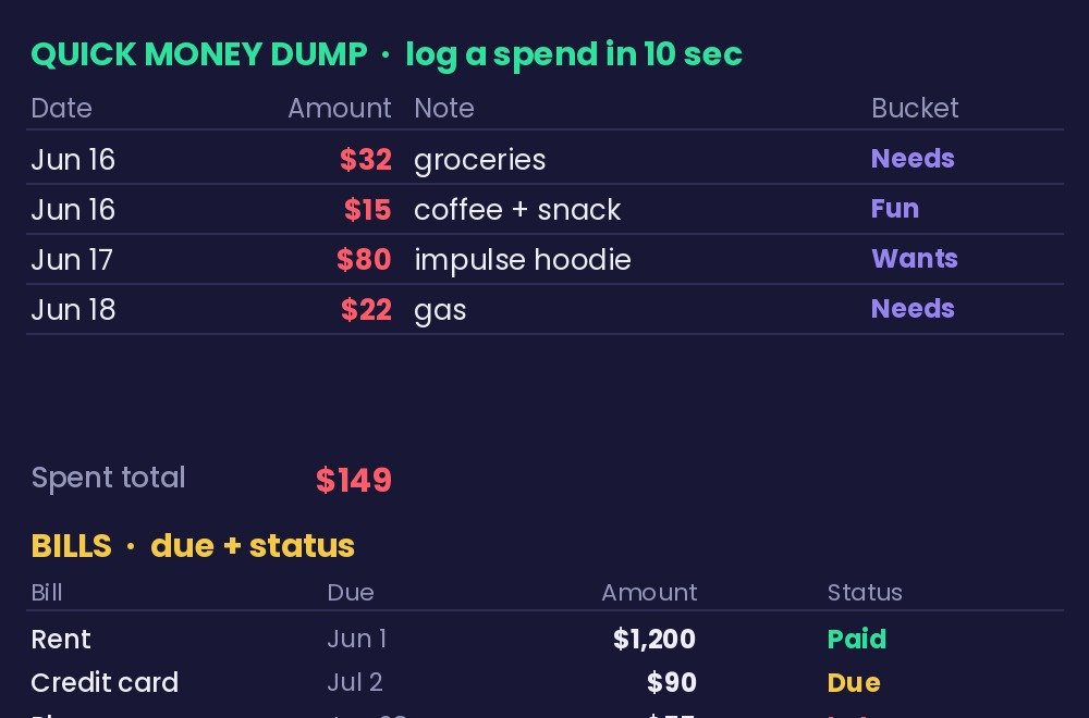 Log a spend before you forget it