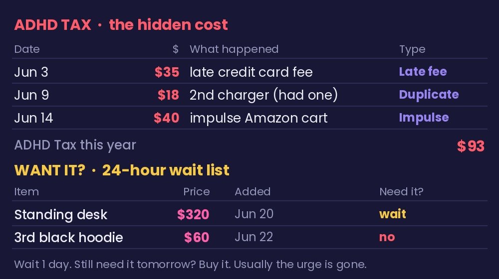 The features other budgets forget