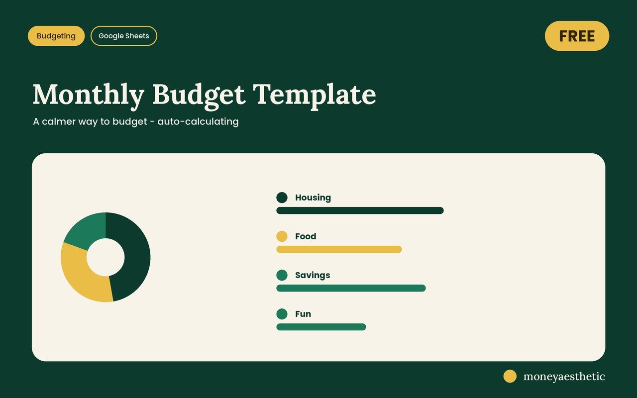 Free Monthly Budget Template for Google Sheets