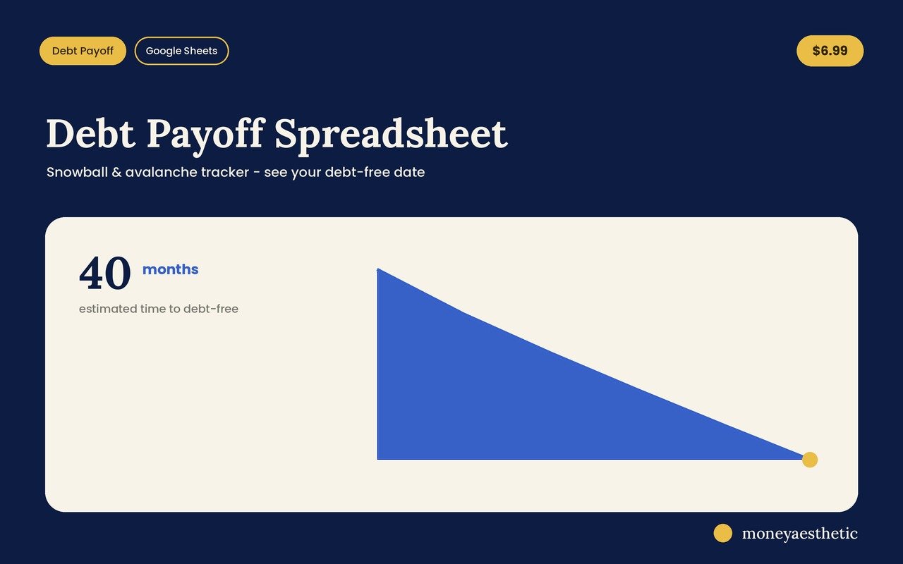 Debt payoff spreadsheet