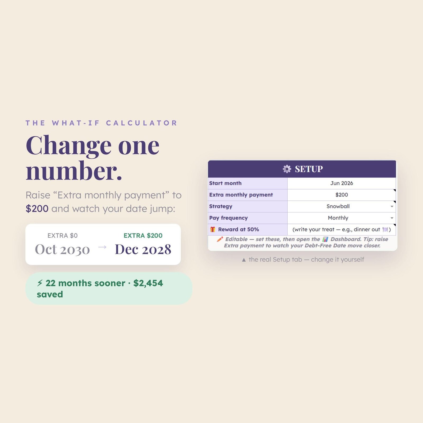 What-if calculator