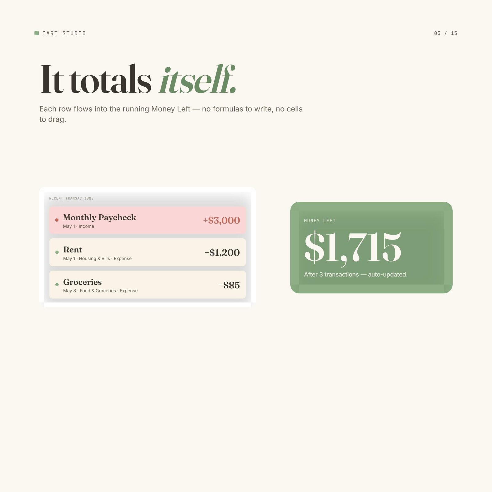 Auto-totals