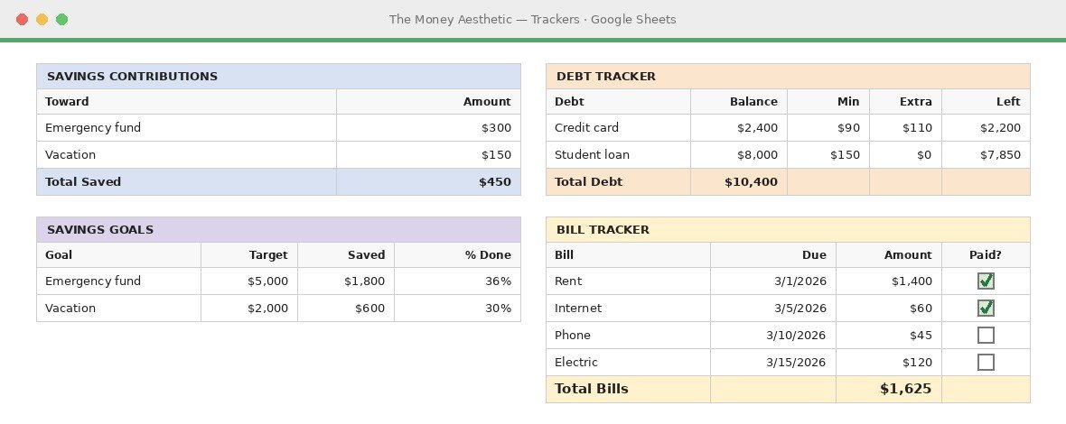 Savings, debt and bill trackers in Google Sheets