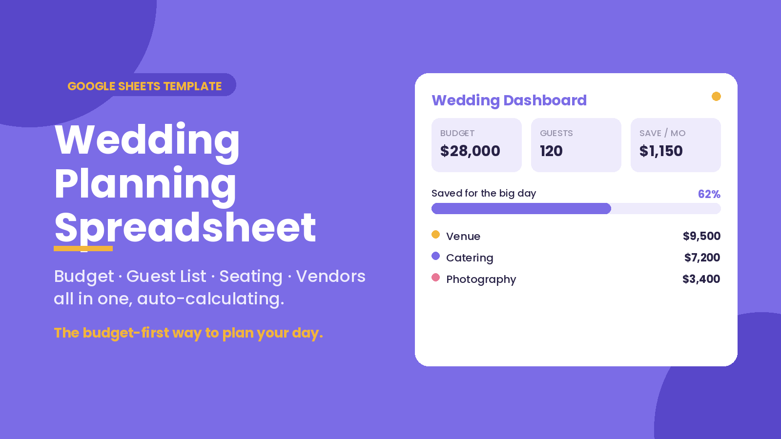 Wedding Budget Spreadsheet