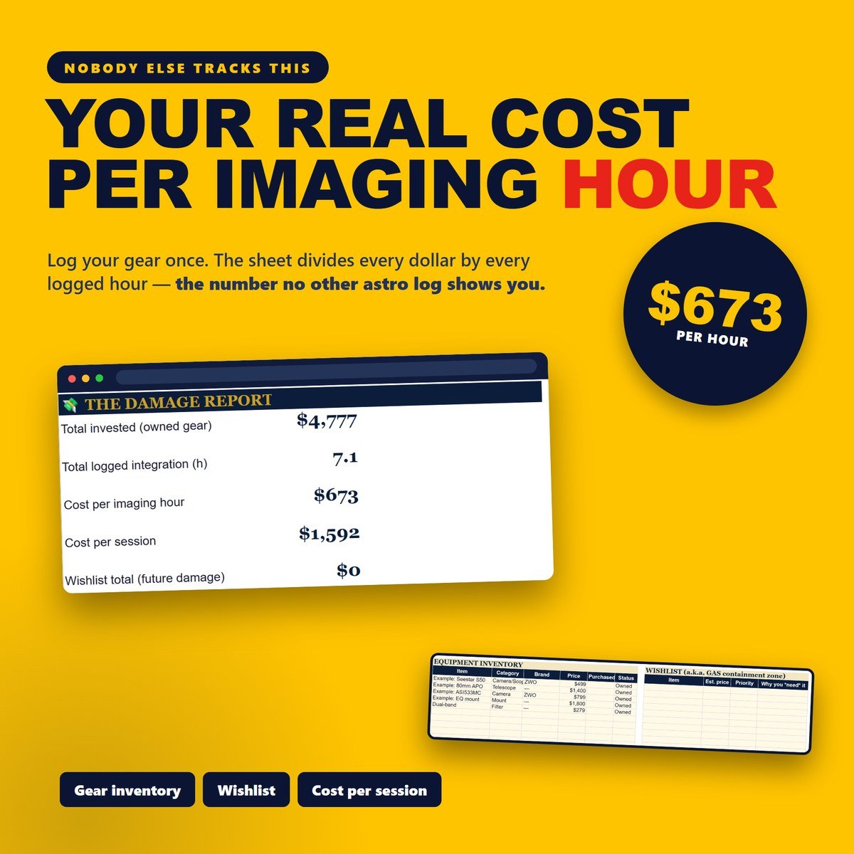 Gear inventory and cost per imaging hour tracker