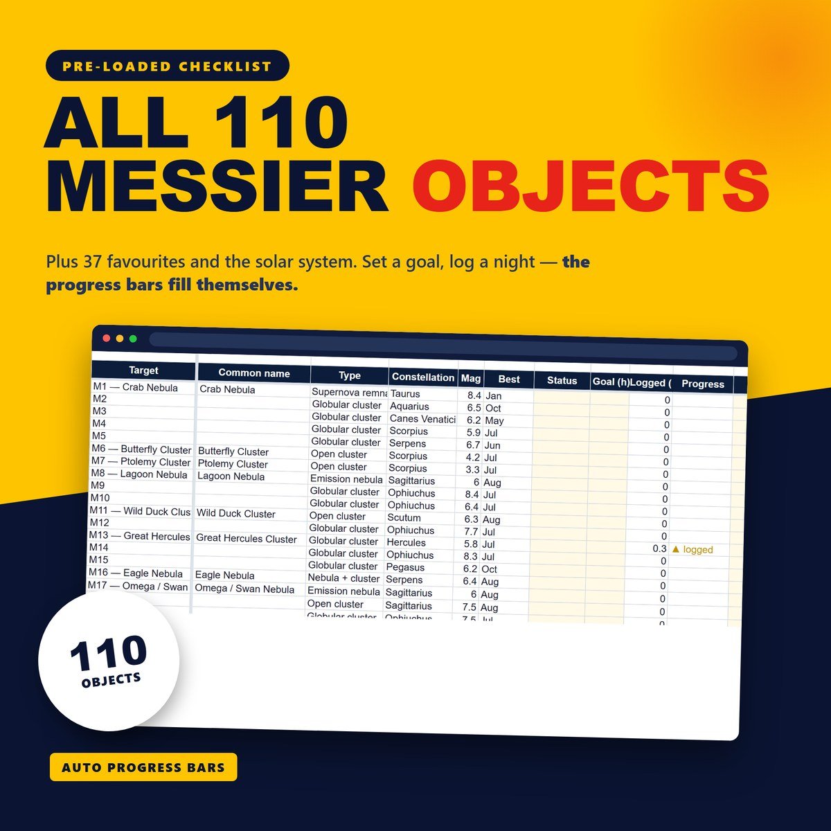 Messier 110 checklist with automatic progress bars