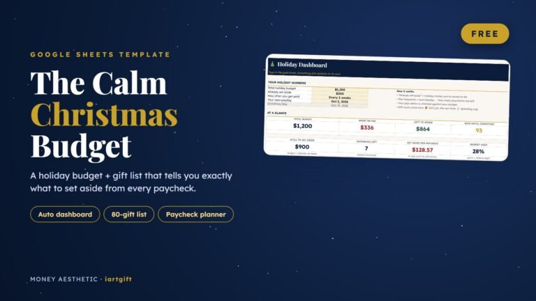 Free Christmas budget planner and gift list for Google Sheets