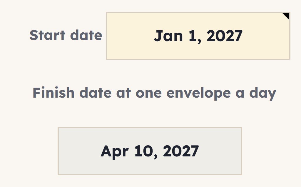 Start date and finish date at one envelope a day