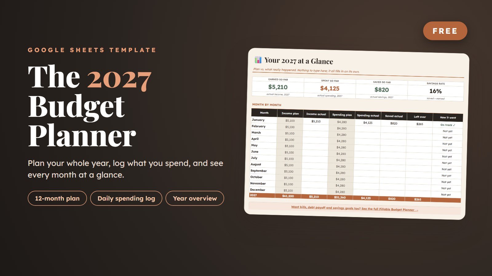 Free 2027 Budget Planner (Google Sheets)