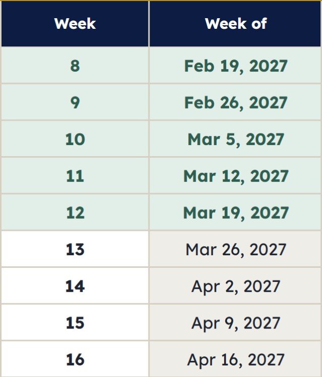 52 week savings challenge weeks 8 to 16 with dates; ticked weeks are green