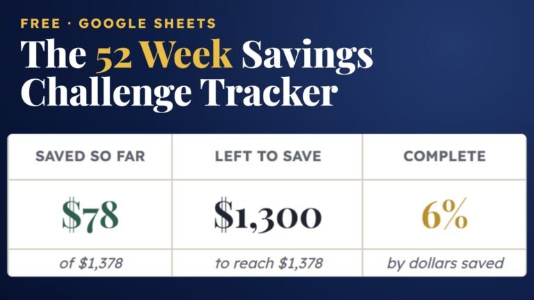 Free 52 week savings challenge tracker for Google Sheets