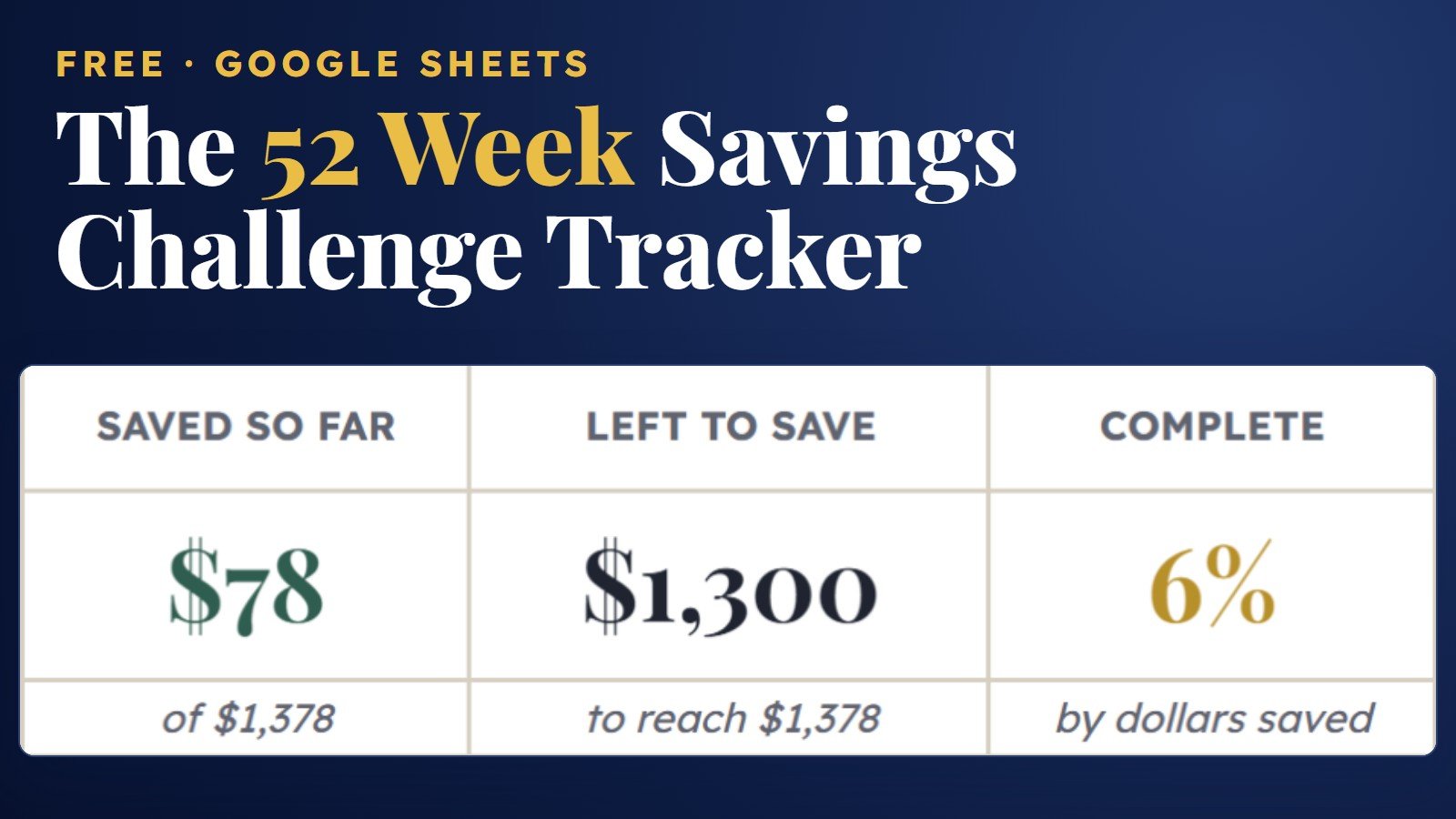 Free 52 Week Savings Challenge Tracker (Google Sheets)