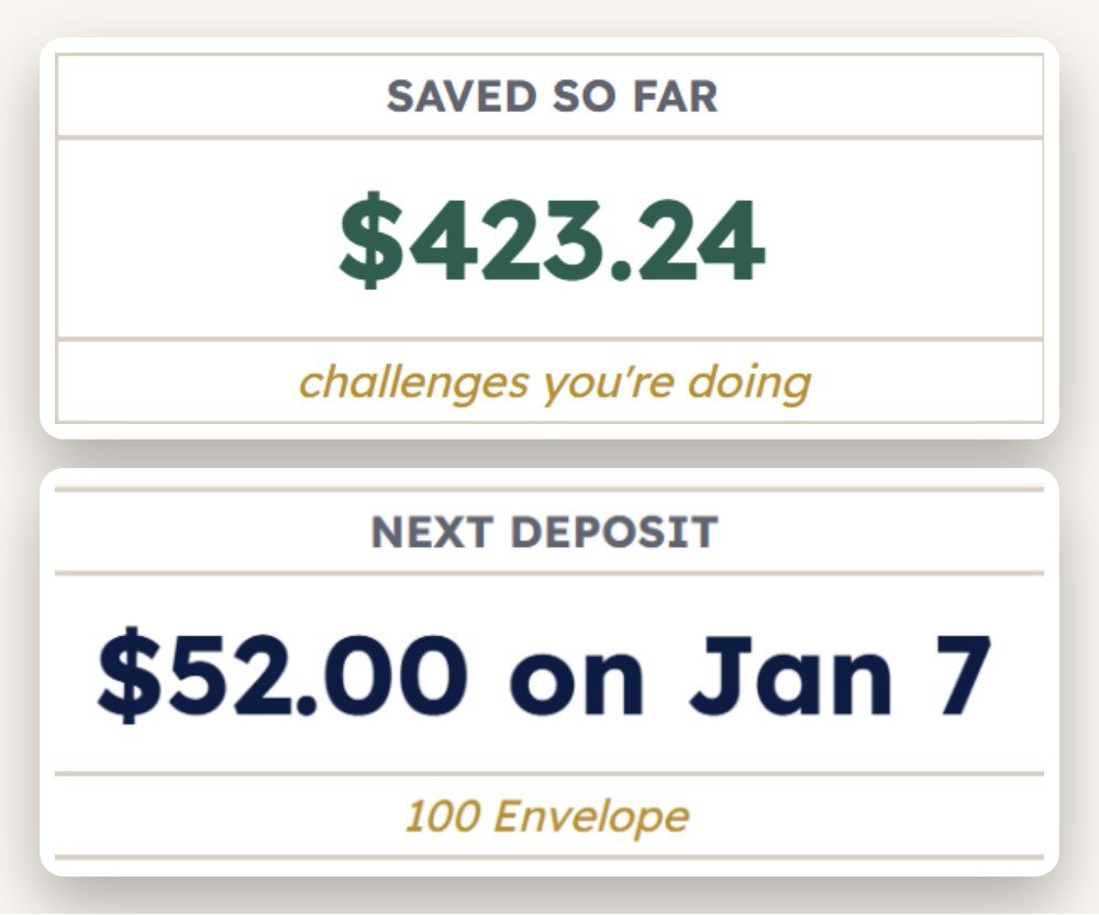 Savings challenge dashboard cards showing saved so far and the next deposit